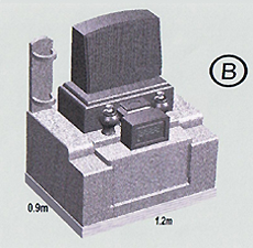 B